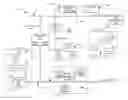 Fig. 01 - Operation scheduler for a building automation system
