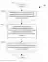 Fig. 01 - Computing architecture for autonomous microgrids