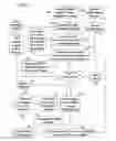 Fig. 06 - Electricity market-oriented DC-segmentation design and optimal scheduling for electrical power transmission