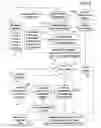 Fig. 07 - Electricity market-oriented DC-segmentation design and optimal scheduling for electrical power transmission