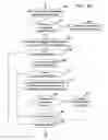 Fig. 16 - Electricity market-oriented DC-segmentation design and optimal scheduling for electrical power transmission