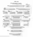 Fig. 30 - Electricity market-oriented DC-segmentation design and optimal scheduling for electrical power transmission