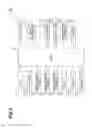 Fig. 04 - Drive supporting device
