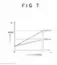 Fig. 08 - Vehicle control system