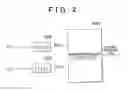 Fig. 03 - Vehicle control system