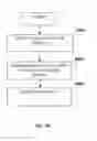 Fig. 23 - Vehicle management system