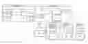 Fig. 01 - Method for configuring infotainment applications in a motor vehicle