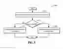 Fig. 06 - METHOD AND SYSTEM FOR RAIL VEHICLE CONTROL