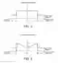 Fig. 06 - Steering assist system and method using autopilot device