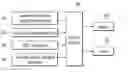Fig. 01 - Method and system for controlling acceleration torque of hybrid vehicle