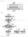 Fig. 03 - Fuel cell drive system