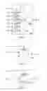 Fig. 04 - Loading analysis system and method