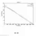 Fig. 04 - Method for estimating remaining travel distance of electric vehicle