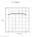 Fig. 09 - Accelerator pedal apparatus