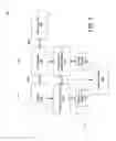 Fig. 03 - Power train controller and associated memory device