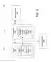 Fig. 05 - Power train controller and associated memory device