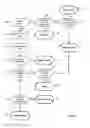Fig. 04 - System and method for measuring and reducing vehicle fuel waste