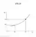 Fig. 10 - Soot discharge estimating device for internal combustion engines
