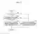 Fig. 15 - Soot discharge estimating device for internal combustion engines