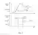 Fig. 08 - Methods and systems for controlling fuel injection