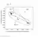 Fig. 06 - Automatic determination of aircraft holding locations and holding durations from aircraft surveillance data