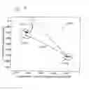 Fig. 08 - Automatic determination of aircraft holding locations and holding durations from aircraft surveillance data