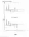 Fig. 08 - Fuel efficiency ranking method for vehicle driver and system therefor