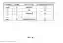 Fig. 09 - Fuel efficiency ranking method for vehicle driver and system therefor