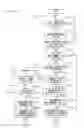 Fig. 09 - Distance detection device and collision determination device