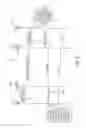 Fig. 03 - Enabling a first mobile device to navigate to a location associated with a second mobile device