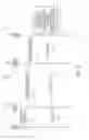Fig. 07 - Enabling a first mobile device to navigate to a location associated with a second mobile device