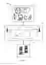 Fig. 02 - Navigation system with destination-centric en-route notification delivery mechanism and method of operation thereof