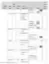 Fig. 09 - METHODS OF SELECTION, REPORTING AND ANALYSIS OF GENETIC MARKERS USING BROAD-BASED GENETIC PROFILING APPLICATIONS