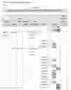 Fig. 29 - METHODS OF SELECTION, REPORTING AND ANALYSIS OF GENETIC MARKERS USING BROAD-BASED GENETIC PROFILING APPLICATIONS