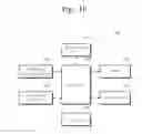 Fig. 09 - BIO-SENSOR CHIP AND READER THEREOF