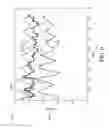Fig. 07 - Systems and methods for analyzing building operations sensor data