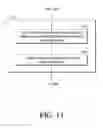 Fig. 14 - Systems and methods for analyzing building operations sensor data
