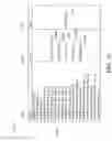 Fig. 17 - Systems and methods for analyzing building operations sensor data