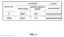 Fig. 05 - AUTOMATIC EVALUATION SYSTEM FOR VEHICLE DEVICES USING VEHICLE SIMULATOR