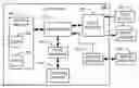 Fig. 01 - Detection and characterization of head impacts
