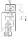 Fig. 02 - Substation instrument control system