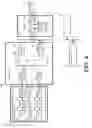 Fig. 05 - Substation instrument control system