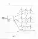 Fig. 02 - Method of calculating an electrical output of a wind power plant