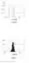 Fig. 06 - Method of calculating an electrical output of a wind power plant