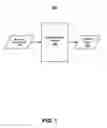 Fig. 02 - Dynamically self-adjusting magnetometer