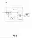 Fig. 03 - Dynamically self-adjusting magnetometer