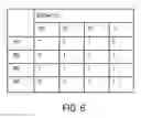 Fig. 07 - Apparatus, system, and method for matching patterns with an ultra fast check engine based on flash cells