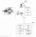 Fig. 01 - Systems, methods and apparatuses for testing, calibrating and certifying overspeed devices
