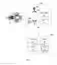 Fig. 04 - Systems, methods and apparatuses for testing, calibrating and certifying overspeed devices
