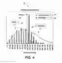 Fig. 05 - System and method for predicting remaining useful life of device components